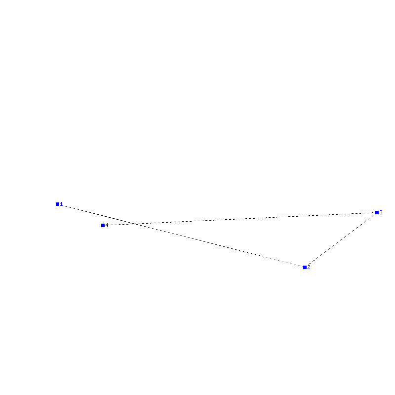 Flugauswertung